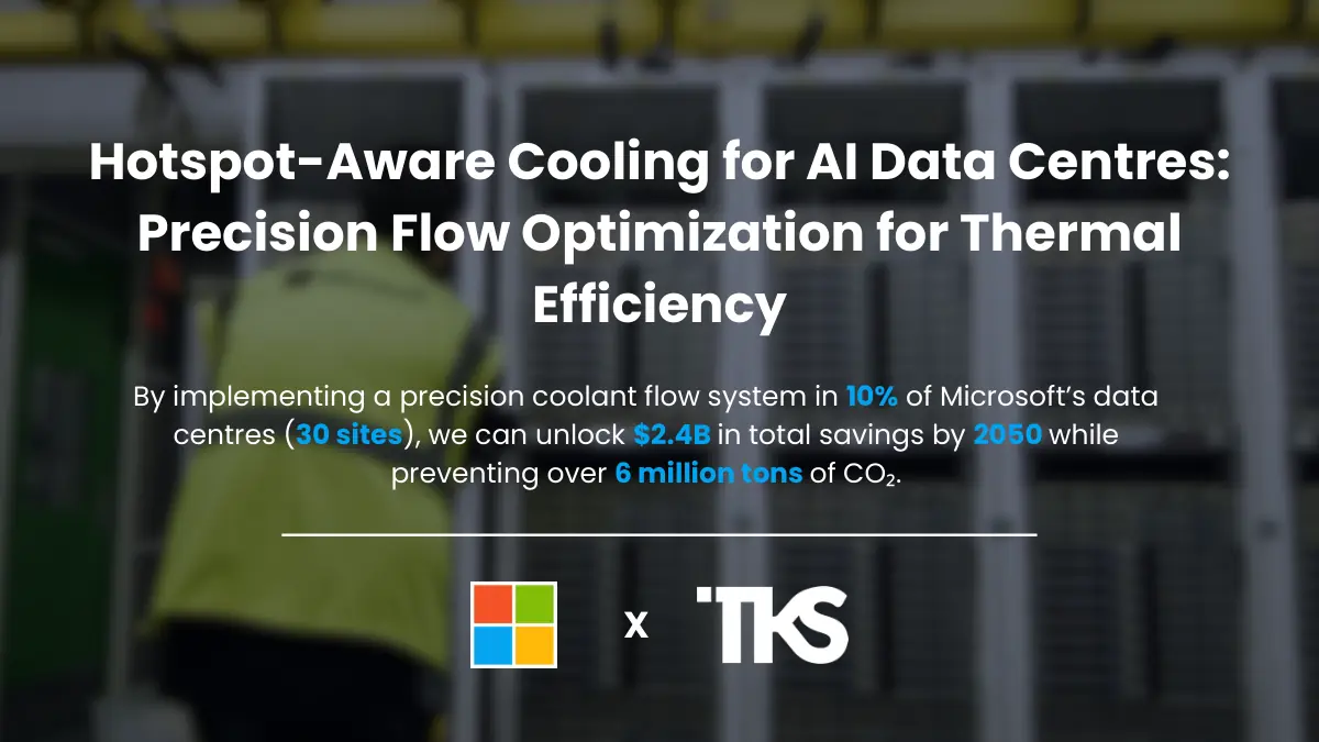 Title slide: Hotspot-Aware Cooling for AI Data Centres, Precision Flow Optimization for Thermal Efficiency. A precision coolant flow system in 10% of Microsoft's data centres, 30 sites, could unlock $2.4B in savings by 2050 and prevent over 6 million tons of CO₂.
